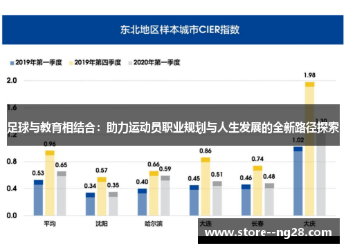 足球与教育相结合：助力运动员职业规划与人生发展的全新路径探索
