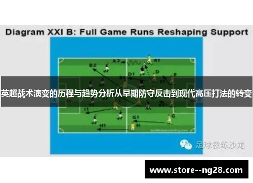 英超战术演变的历程与趋势分析从早期防守反击到现代高压打法的转变