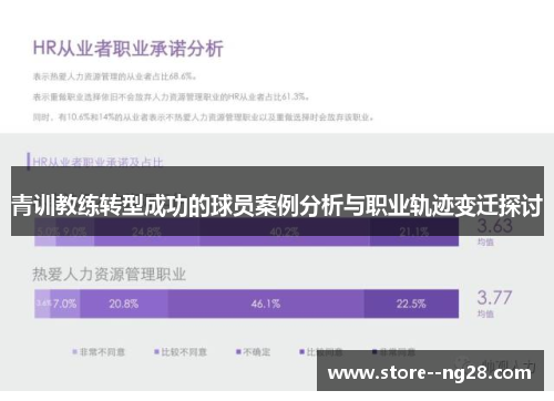 青训教练转型成功的球员案例分析与职业轨迹变迁探讨